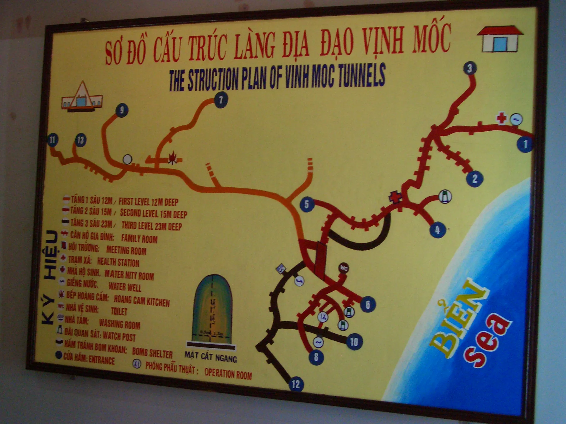 Vinh Moc Tunnels